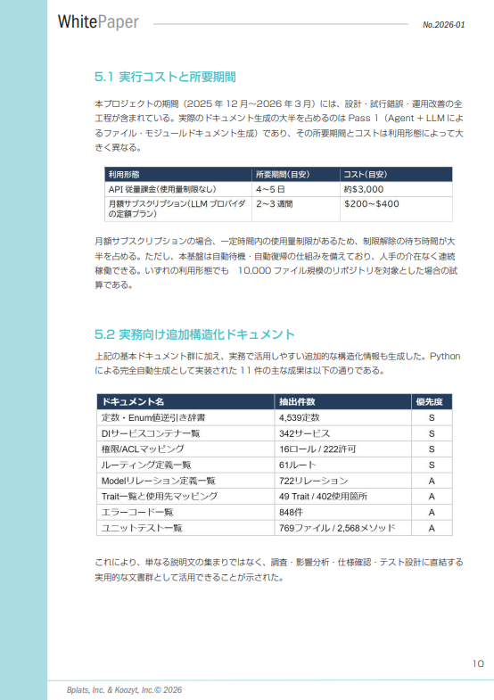 資料サンプル